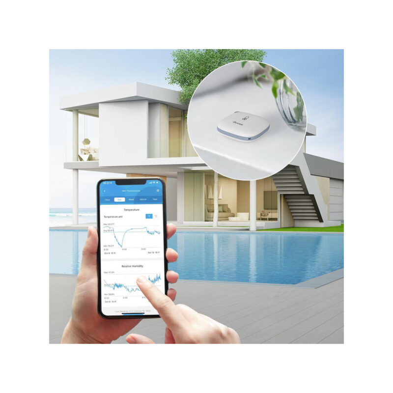 Govee H5179 Termometr i higrometr Wi-Fi