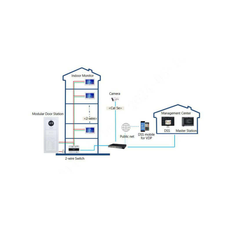 Moduł kamery Dahua VTO4202F-P-S3