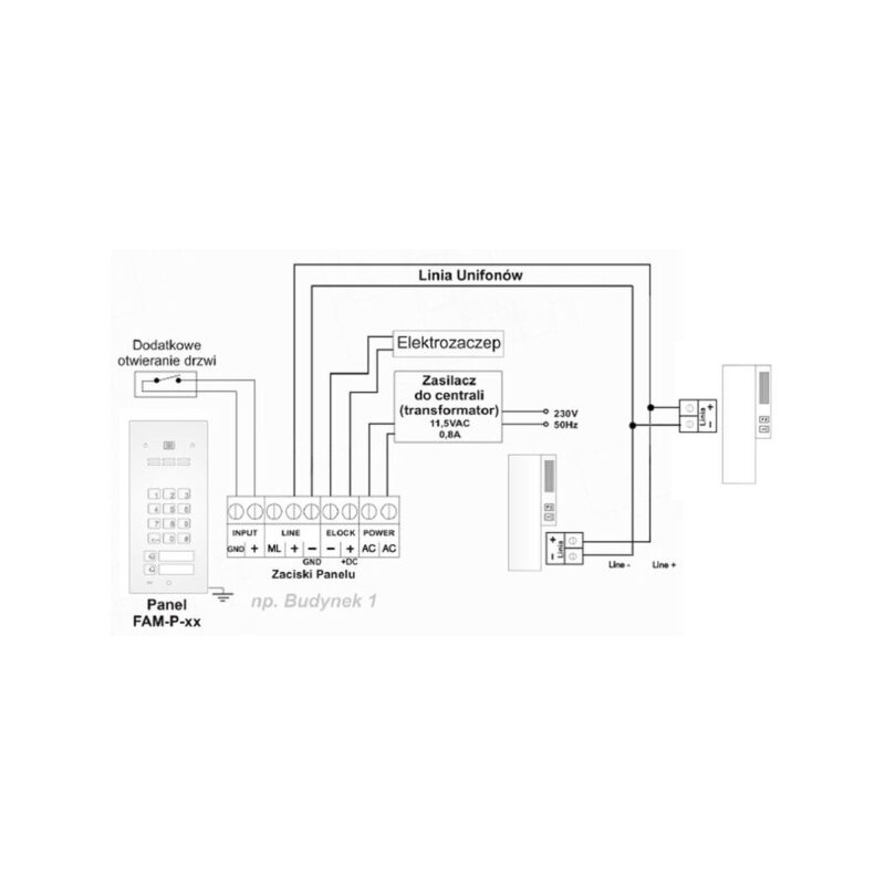 ACO FAM-P-2NPZSACC panel pod tynk 2-rodzinny czyt. brel. zamek szyfr.