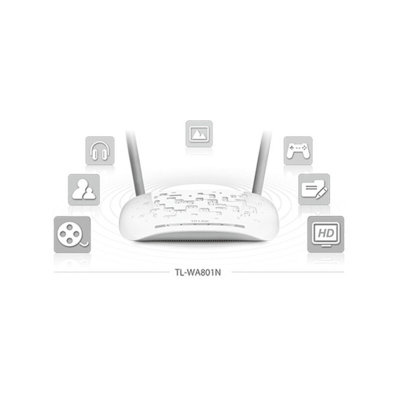 AP TP-LINK TL-WA801N