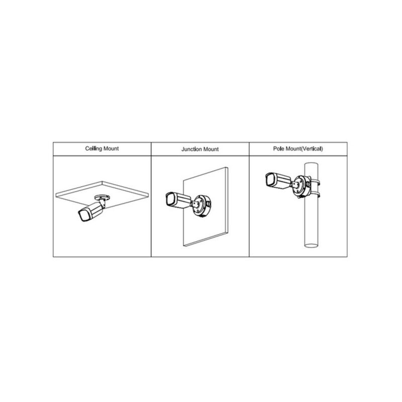 KAMERA HDCVI DAHUA HAC-ME1509TH-A-PV-0360B-S2