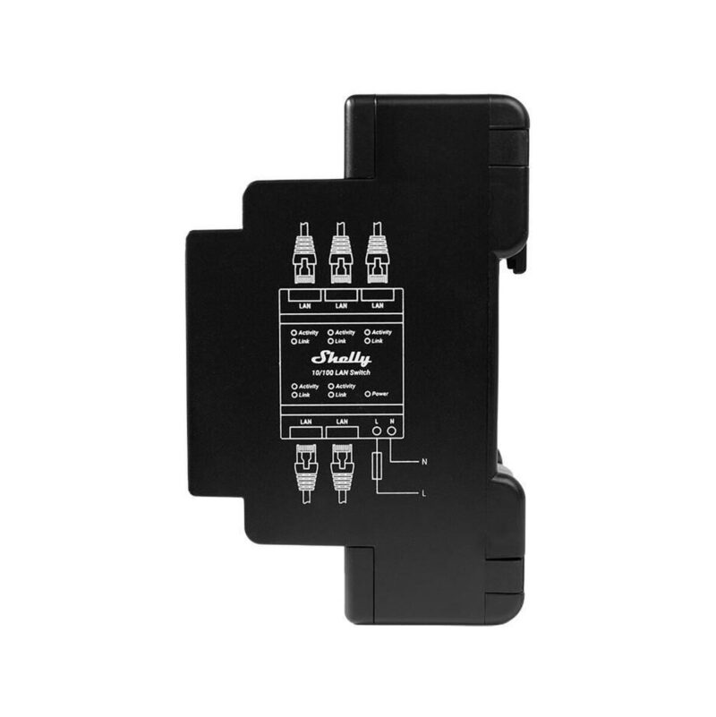 Shelly LAN Switch