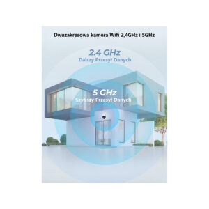 Kamera IP Reolink Trackmix WIFI OBROTOWA SERIES W760