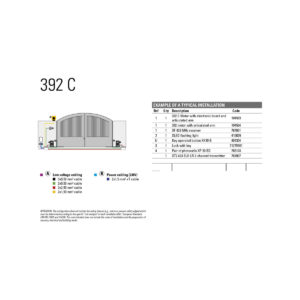 Zestaw Energy FDS - FAAC 392 24V do 5m bram dwuskrzydłowych