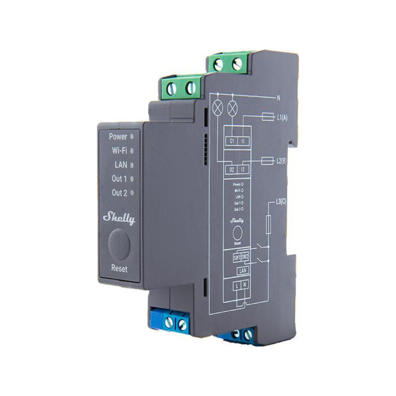 Shelly Pro 2