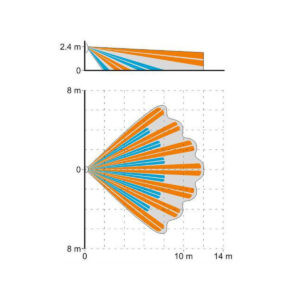 SATEL CZUJKA RUCHU PIR SLIM-PIR-PET