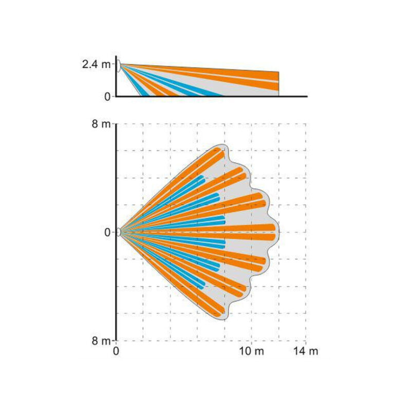 SATEL CZUJKA RUCHU PIR SLIM-PIR-PET