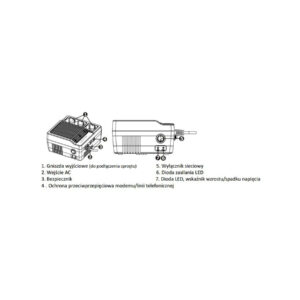 STABILIZATOR NAPIĘCIA PowerWalker AVR 1000