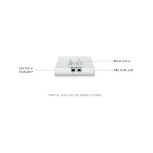 UBIQUITI UNIFI U6 Mesh PRO (U6-Mesh-Pro)