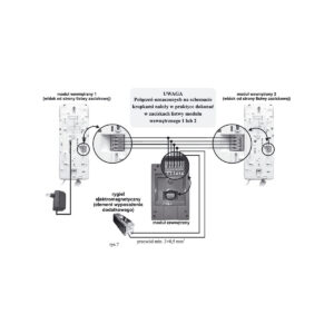 DOMOFON EURA ADP-48A3 (RL-3203CC); 7926