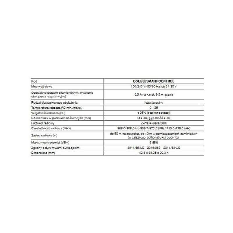 Moduł przekaźnikowy DoubleSmart-Control 868,4 Mhz NICE FGS-224 EU
