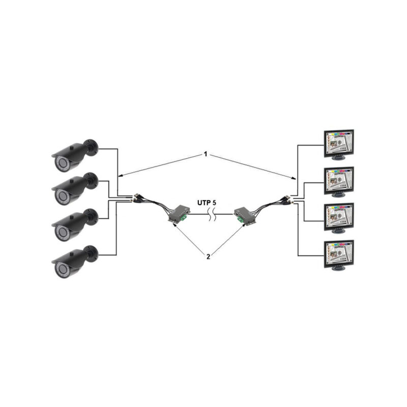 TRANSFORMATOR VIDEO 4-KROTNY TR-4M