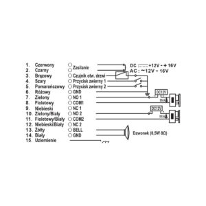 ZAMEK SZYFROWY EURA AC-20C7
