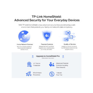 ROUTER TP-LINK ARCHER AX72 PRO Wi-Fi 6 AX5400 2,5G