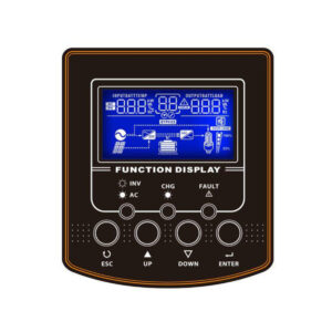 PRZETWORNICA INVERTER PowerWalker 3000 PWM PF1