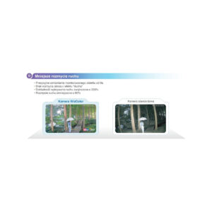 Kamera IP Dahua IPC-HDW2249T-S-LED-0360B-PRO