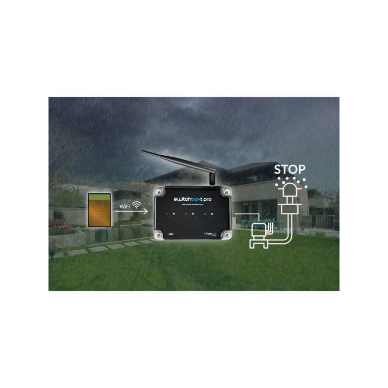 Moduł przekaźnikowy switchboxt pro z zewnętrzną anteną Blebox