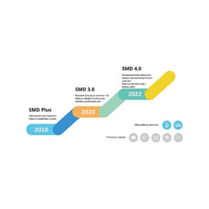 KAMERA IP TIOC 3.0 DAHUA IPC-HDW3849H-AS-PV-0280B-S5-BLACK
