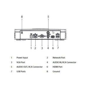 REJESTRATOR IP DAHUA NVR2104-I2