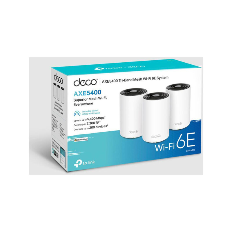 DOMOWY SYSTEM WI-FI MESH TP-LINK DECO XE75(3-pack)
