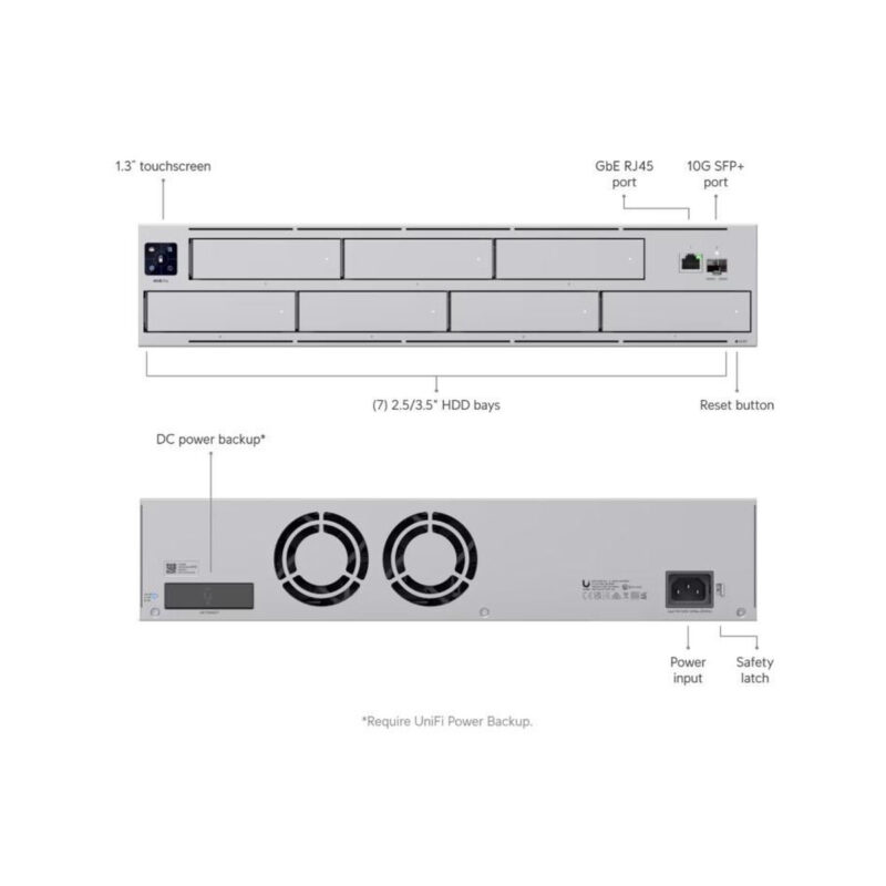 REJESTRATOR UBIQUITI UNVR-PRO