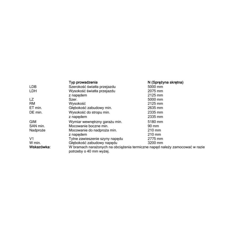 Brama garażowa segmentowa Renomatic/Hormann z napędem Supramatic E i szyną FS10-K - przetłoczenia L Planar. Wymiar 5000x2125mm.