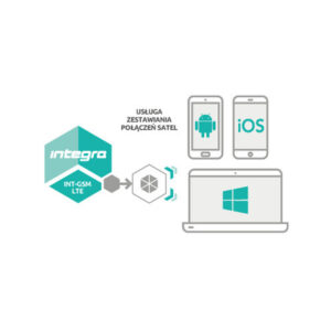 SATEL MODUŁ KOMUNIKACYJNY GPRS INT-GSM LTE