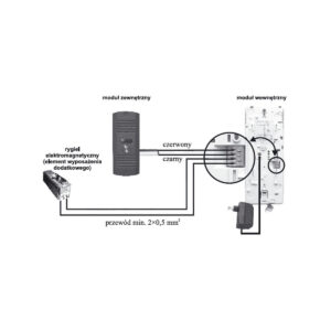 DOMOFON EURA ADP-42A3 (RL-3203M)