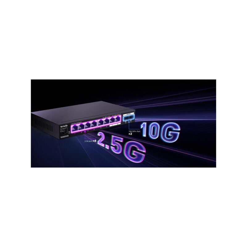 19466c241dd635a06dae2dc3b916cc20_original SWITCH TENDA TEM2010X 2,5GE 10GSFP+