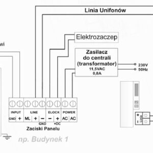 1959_schemat ACO FAM-P-1NPZSACC panel pod tynk 1-lokator czyt. brel. zamek szyfrowy.