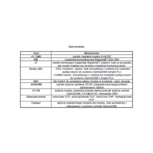 ROPAM EKSPANDER WYJŚĆ EXP-O8T-RN