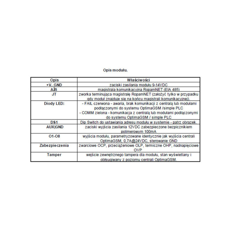 ROPAM EKSPANDER WYJŚĆ EXP-O8T-RN