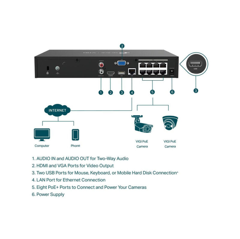 REJESTRATOR TP-LINK VIGI NVR1008H-8P