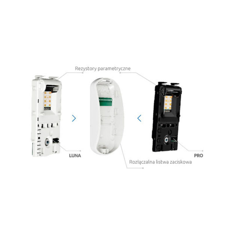 SATEL DUALNA CZUJKA RUCHU PIR+MW SLIM-DUAL-PRO