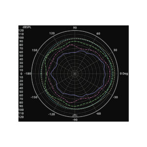 LAUDIO HORN 40 – Głośnik tubowy