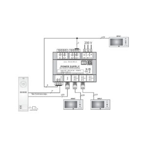 ACO PS45-15-PRO-13 Zasilacz video DIN 15V, 3A