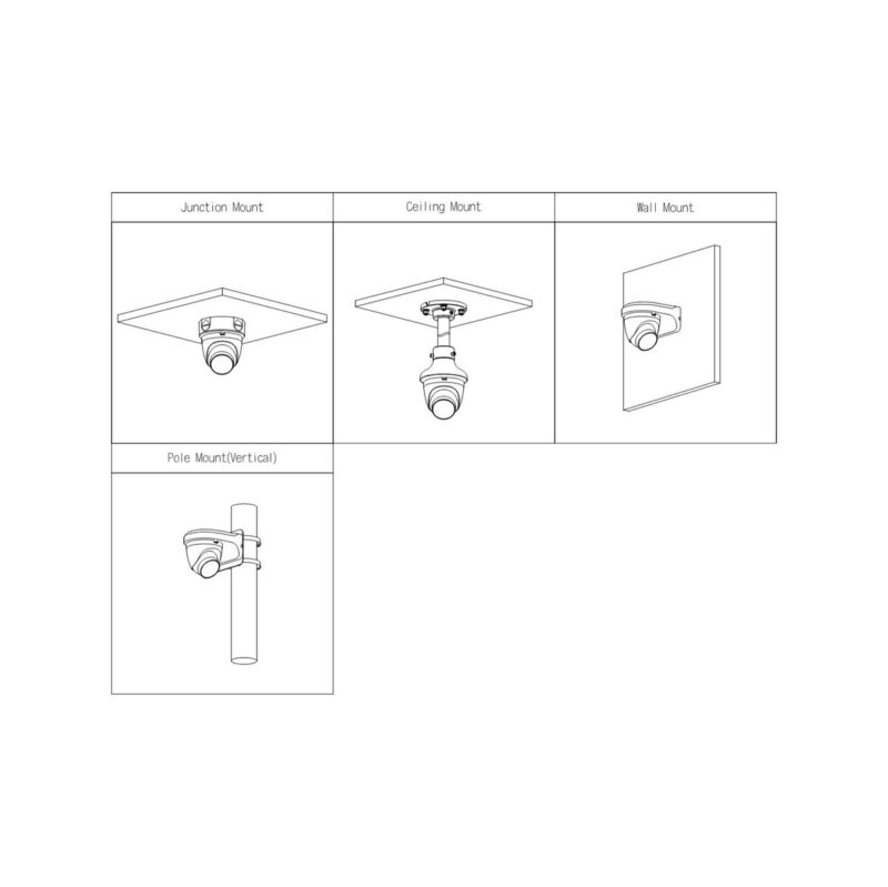 Kamera IP Dahua IPC-HDW2249T-S-LED-0360B-PRO