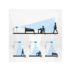 OXT Czujnik radar obecności jasności 230V ZigBee TUYA T160