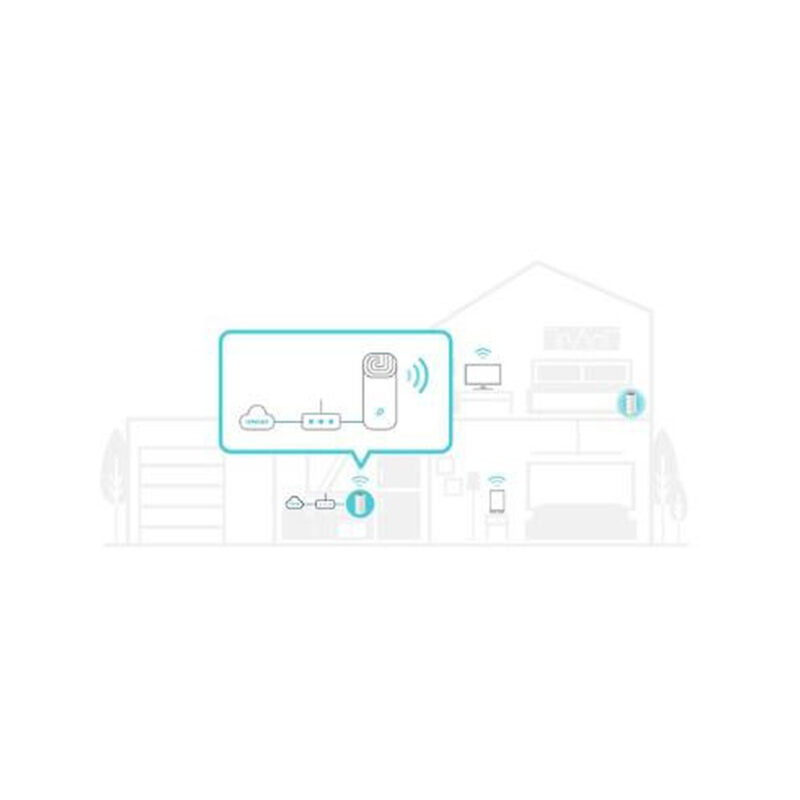 DOMOWY SYSTEM WI-FI MESH TP-LINK DECO E4 (3-pack)