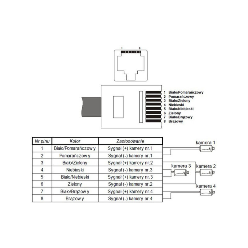 TRANSFORMATOR WIDEO TR-16