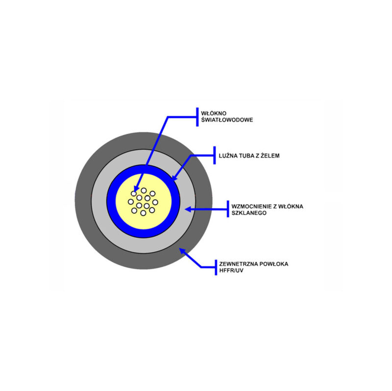 KABEL ŚWIATŁOWODOWY 8x9/125 uniwersalny jednotubowy, wzmocniony, śr.
6.5mm, 2000N - AR02 (SL-JH)