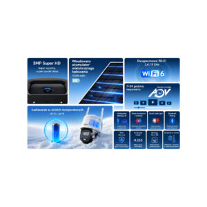 Kamera Wifi Dahua BP3E