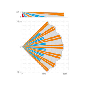 SATEL CZUJKA RUCHU PIR SLIM-PIR-LUNA