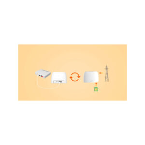 ROUTER TENDA 4G03 LTE