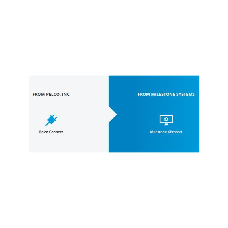 Licencja Milestone XProtect Express+ Base License (BL) XPEXPLUSBL