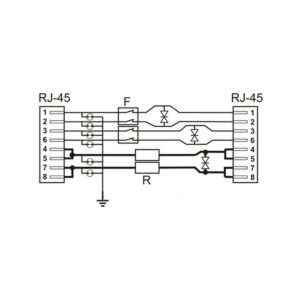 8-kanałowe zabezpieczenie IP serii EXTREME z ochroną PoE EWIMAR PTF-58R-EXT/PoE