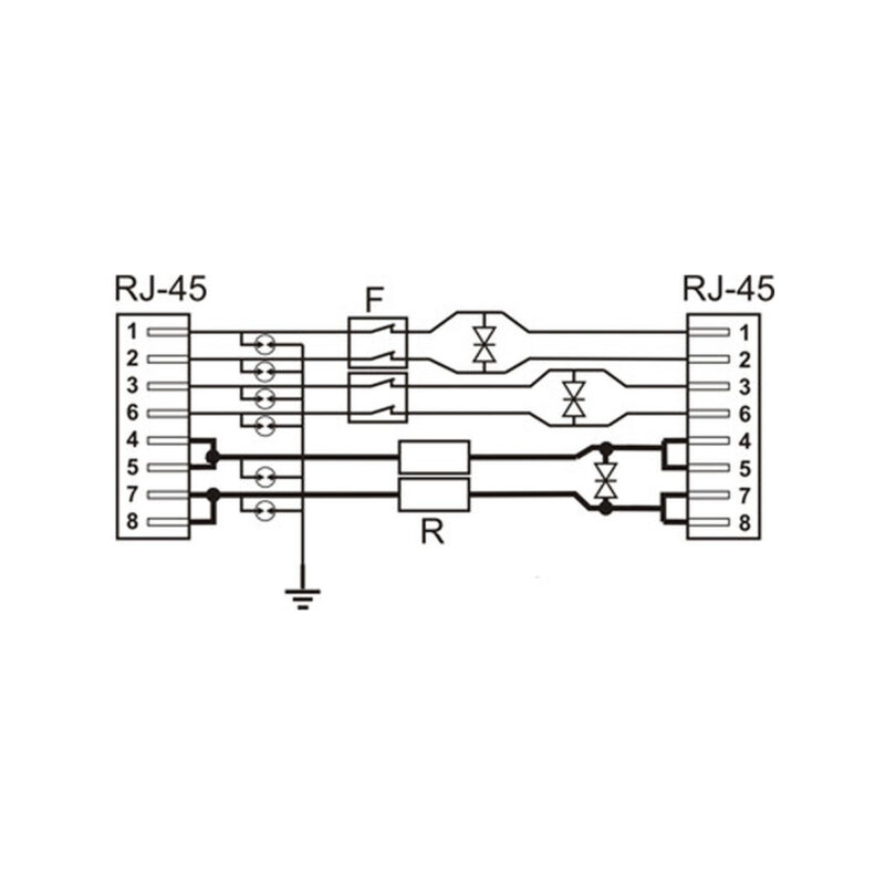 8-kanałowe zabezpieczenie IP serii EXTREME z ochroną PoE EWIMAR PTF-58R-EXT/PoE