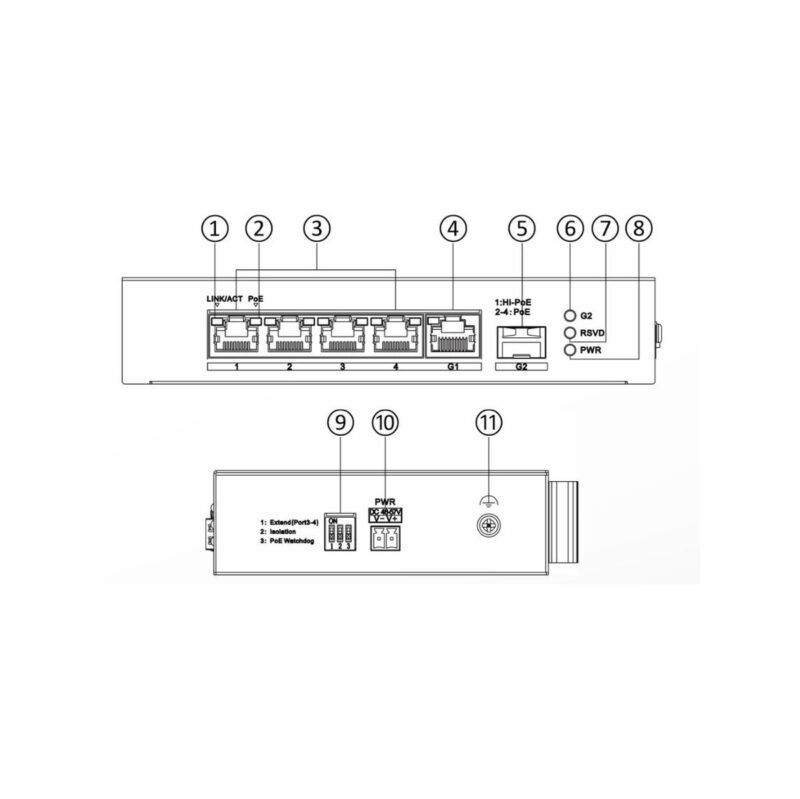 Hikvision DS-3T0306HP/No Power unit