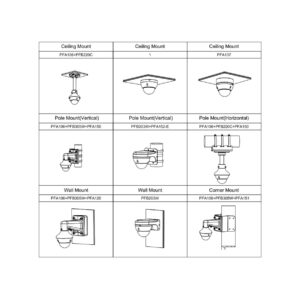 KAMERA IP DAHUA SD22204DB-GNY