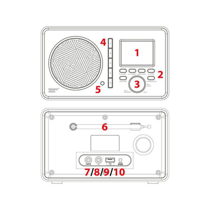 Radio Ferguson Regent i200s (Dark Gray) (Spotify, DAB, FM, USB, AUX IN, Bluetooth)